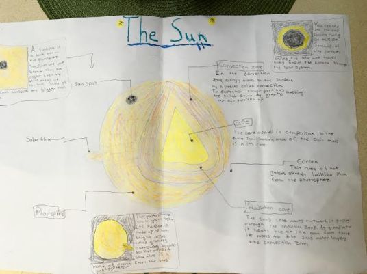 53faa074-7bc5-43c4-9227-6fd657027283